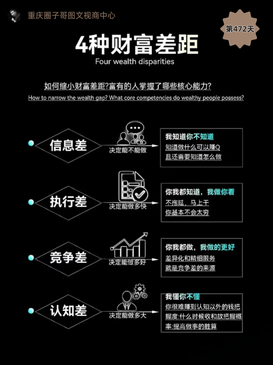 2025 适合普通人业余轻创业的创客·联创商业模式